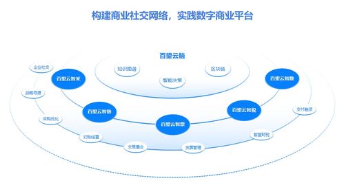 從清華五道口全球金融論壇看技術(shù)開發(fā)如何驅(qū)動全球經(jīng)濟復(fù)蘇
